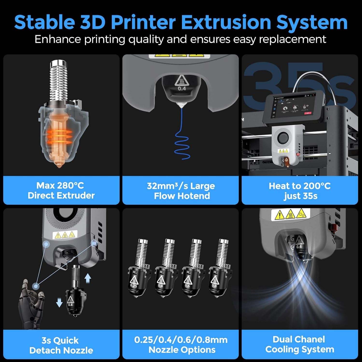 Adventurer 5M 3D Printer, Fully Auto Leveling & 600Mm/S High Speed Printing, Black