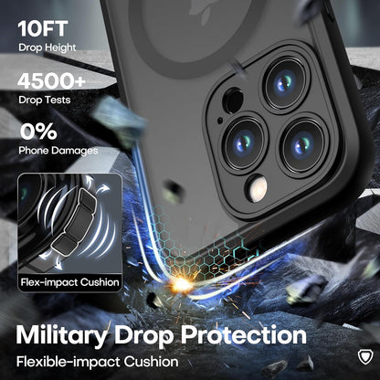 Magnetic Guard Designed for Iphone 15 Pro Case [Camera Protection] [Military Grade Drop Tested] [Compatible with Magsafe] Slim Translucent Matte Phone Case (6.1") - Black
